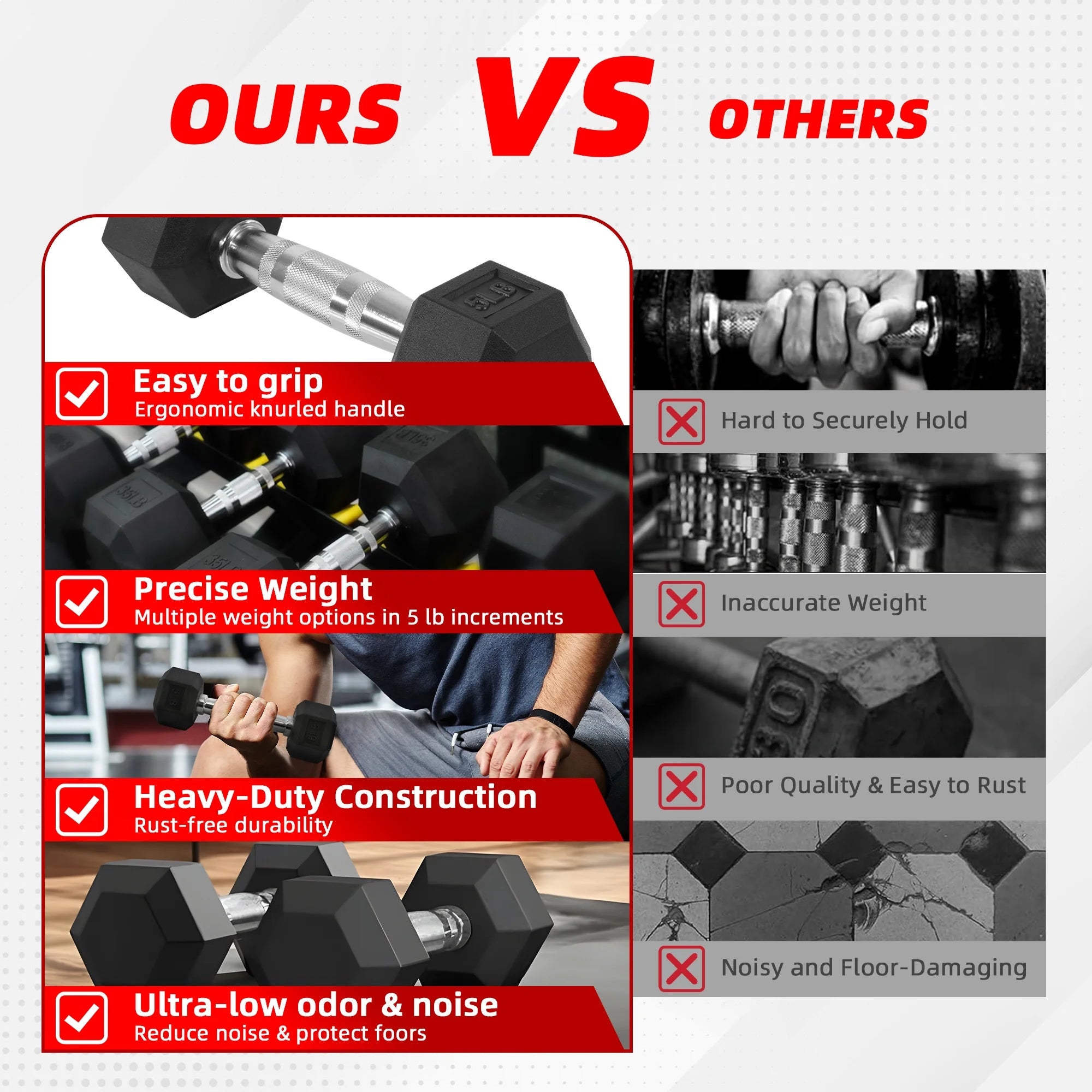 Rubber Encased Hex Dumbbell, 50Lbs, Single